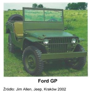 Ford GP