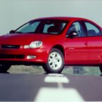 2005r. Chrysler Neon