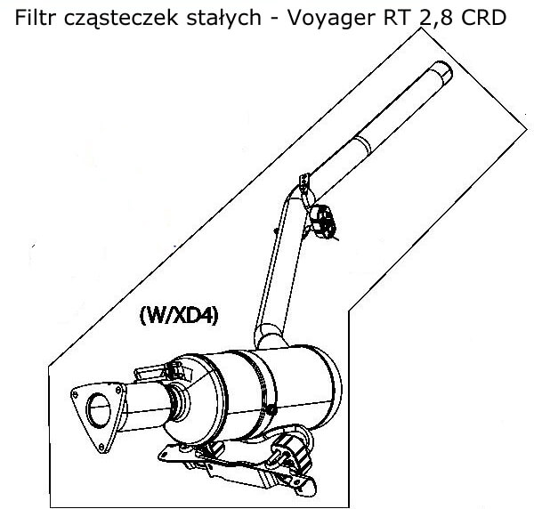filtr czasteczek stalych rysunek