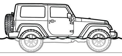 głębokość brodzenia jeep wrangler