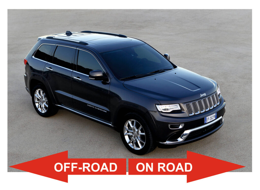 wzorcowe mozliwosci jeepa grand cherokee